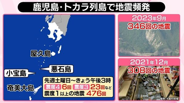 トカラ列島で地震頻発、住民に不安広がる - 繰り返される群発地震の背景と備え