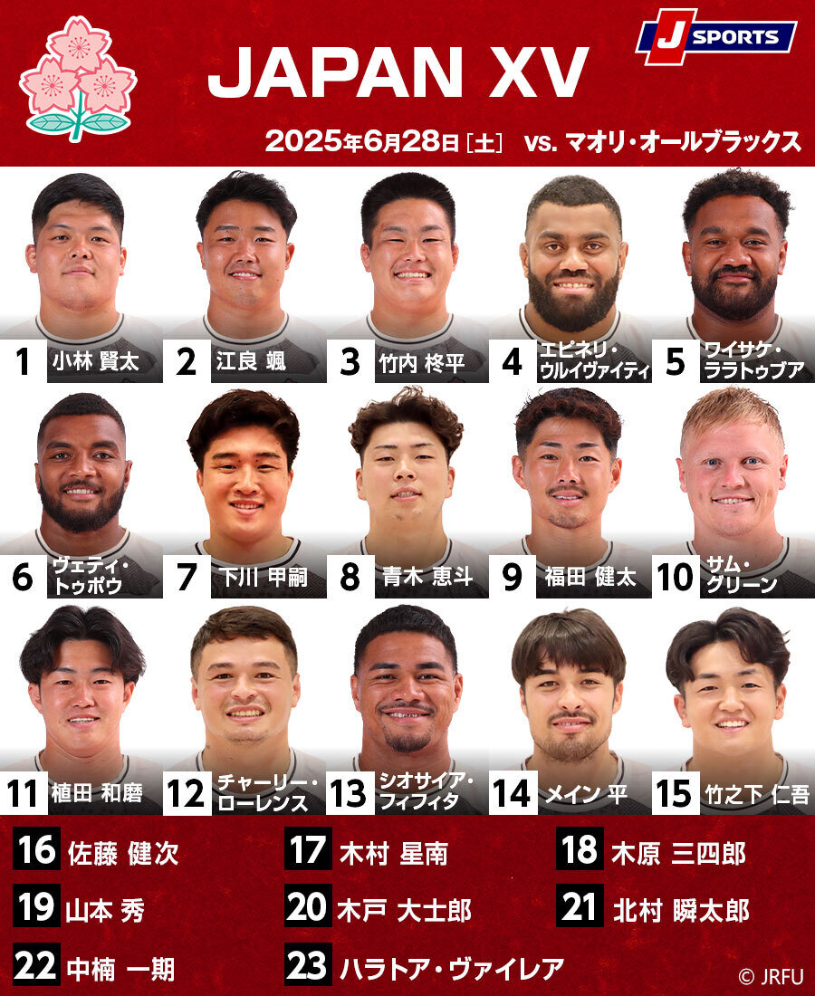超速」の実現と貢献が「次」への条件。JAPAN XV、マオリ・オール