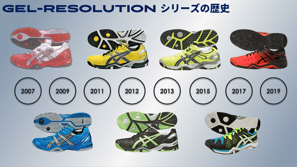 【ピフミ】アシックス　ゲルレゾリューションⅩ ウインザーオンラインショップアシックス ゲル レゾリューション