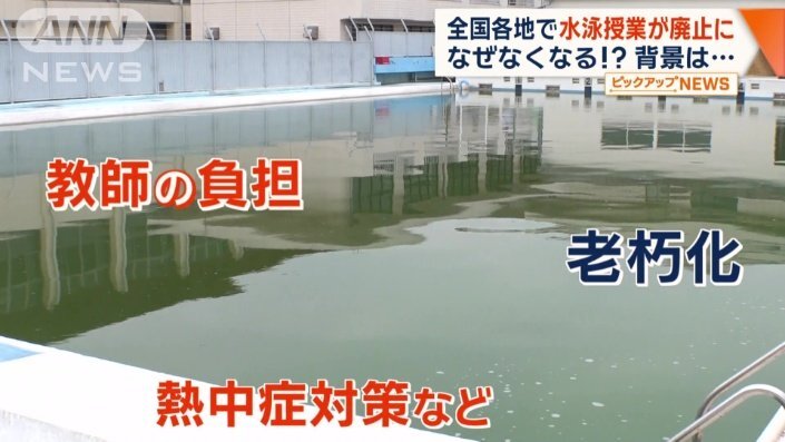 中学校水泳授業廃止の貼り紙