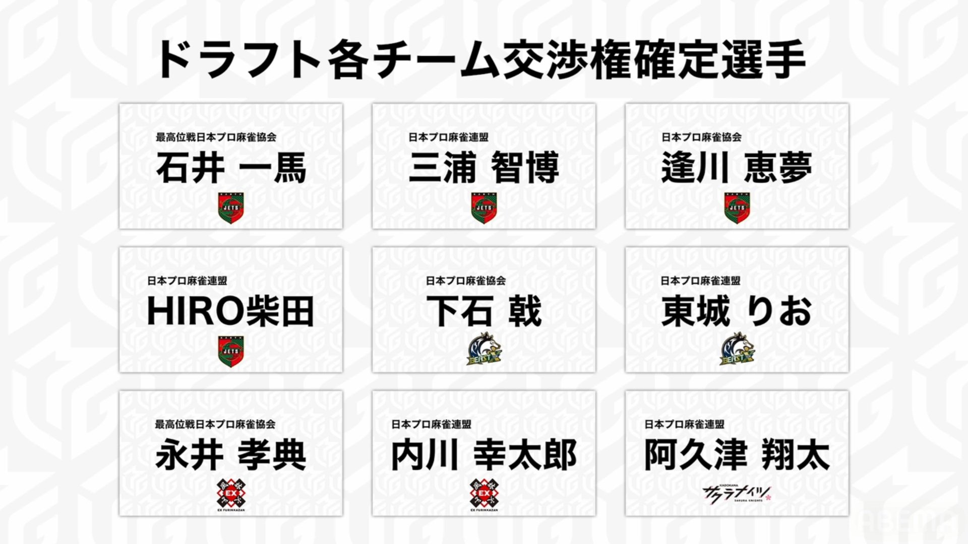 【Hidekari】Mリーグ風　起家マーク Mリーグ風起風マーク - メルカリ