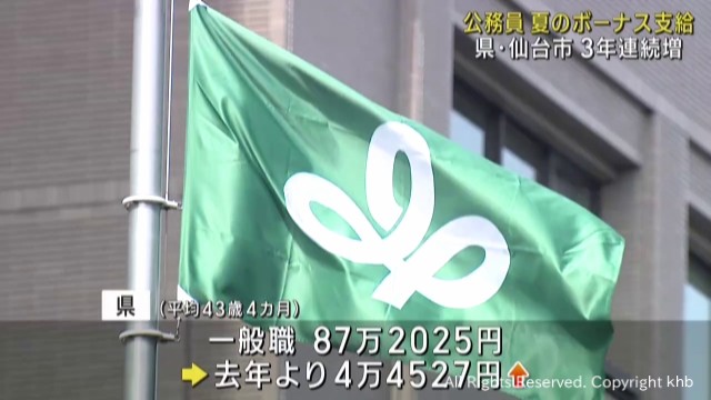 地方公務員に夏のボーナス支給　宮城県と仙台市は３年連続で増額（khb東日本放送） - Yahoo!ニュース