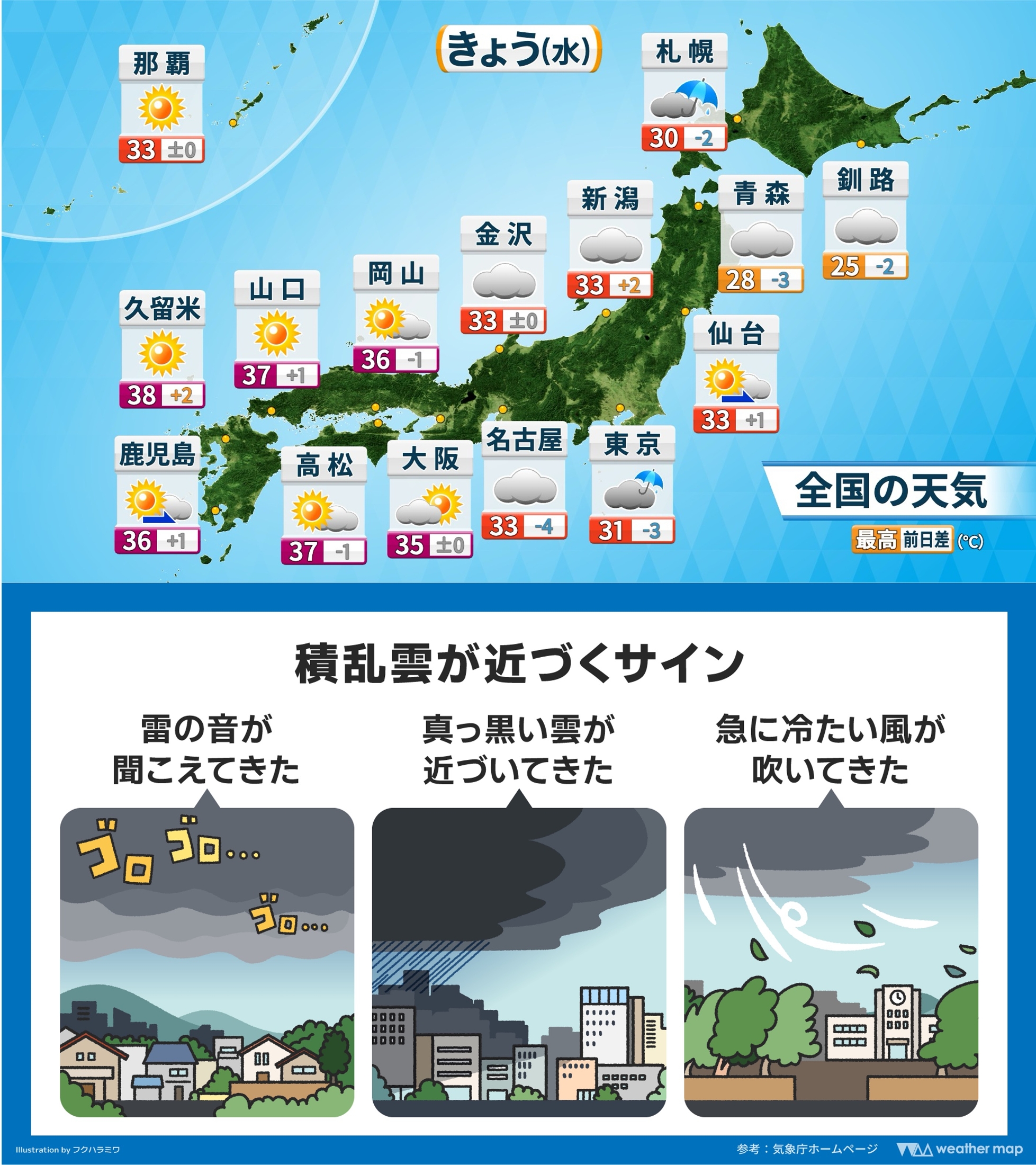 雷雨とメソ気象 7日昼前と8日未明～明け方に非常に激しい雨のおそれ」大雨と落雷