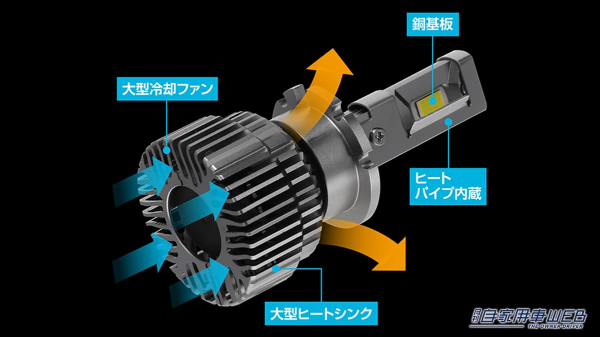 【国内配送】 ブランド初の試み」「これは気になる…」コンパクトだけど パーツ