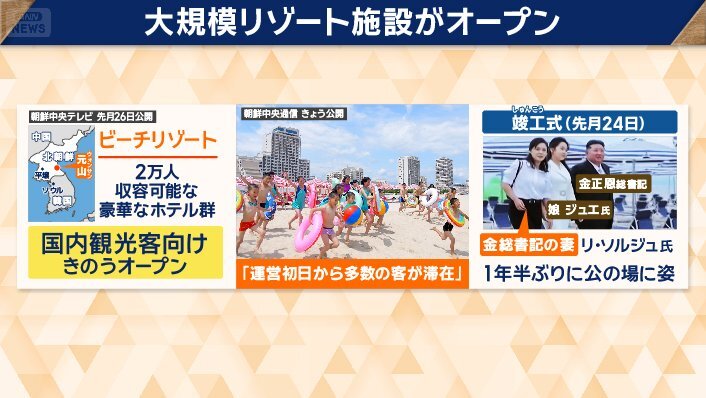 北朝鮮の東海岸、元山に開業したばかりの大規模リゾート施設