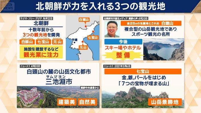 北朝鮮が観光推進する元山、白頭山、七宝山の3重点地域を示す図