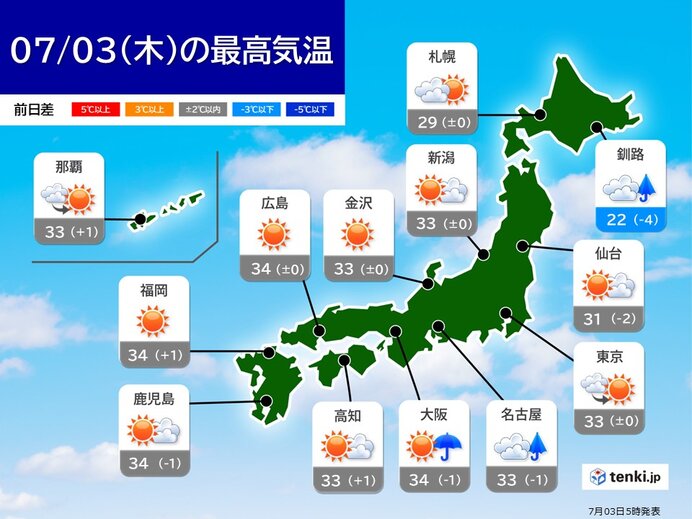 今日の日本各地の天気、猛暑と天気の急変の予報