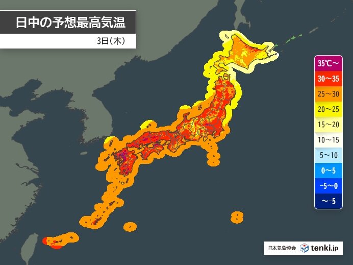 気温上昇と熱中症警戒アラートのイメージ、猛暑日と熱中症対策の重要性