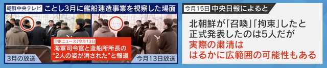 北朝鮮メディアの映像から姿を消した海軍司令官と造船所所長