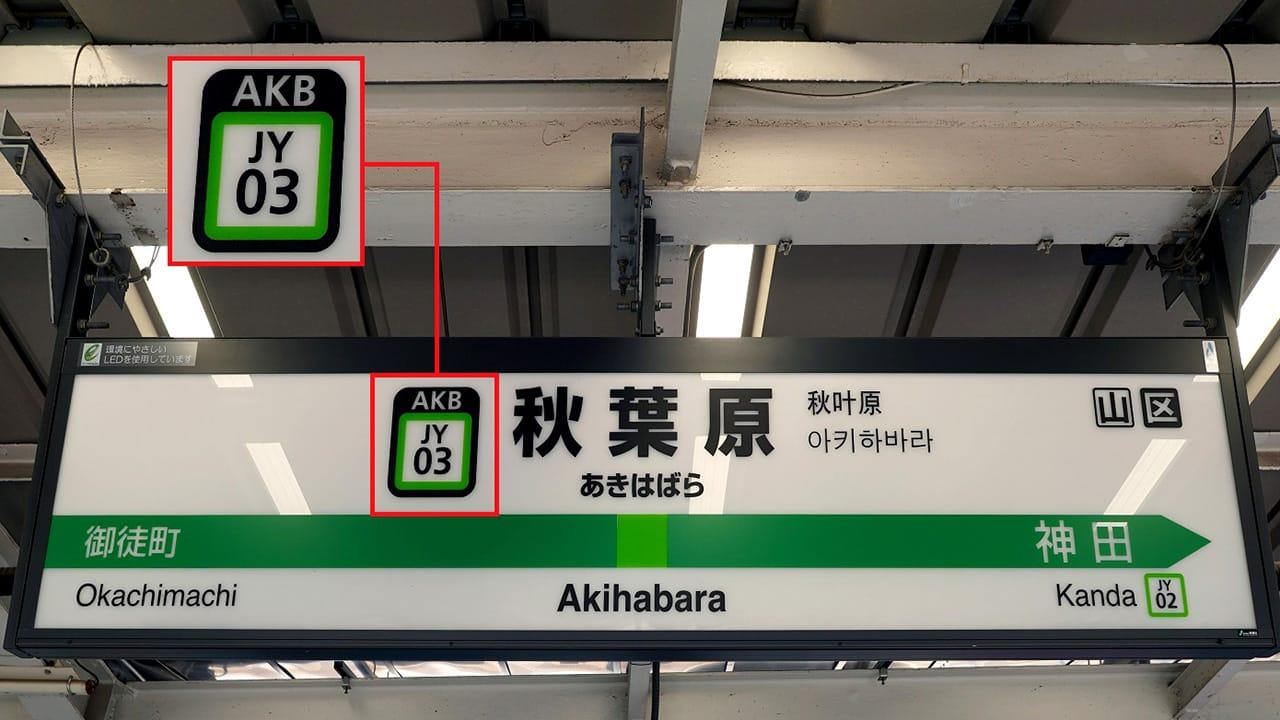 今さら聞けない！駅名標にあるアルファベットと数字って何なの