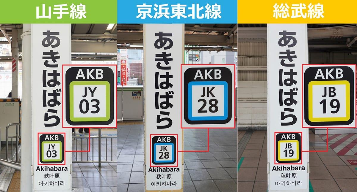 ☆☆☆駅名標☆☆☆ 福山駅・尾道駅・新倉敷駅の ひらがな駅名標が更新！ 駅ナンバー
