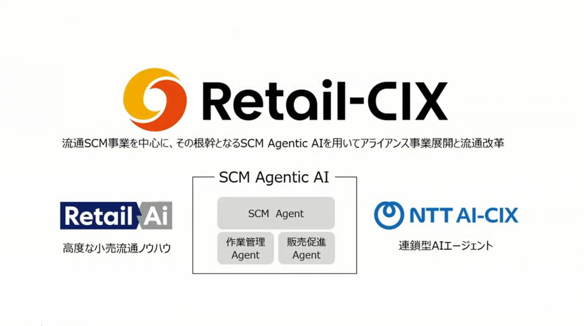 NTT AI-CIXとRetail AIが連鎖型AIで流通DX革新の新会社設立