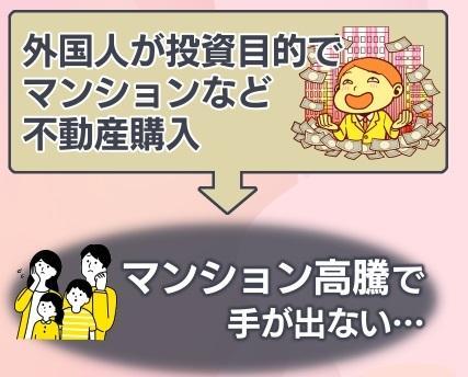 【参院選　ファクトチェック】「外国人の犯罪が多い」「医療を不正受診」ほとんどの噂は実態反映せず　参院選で広まる「外国人排斥論」に注意　日本人の権利抑制につながる恐れも　専門家とともに検証