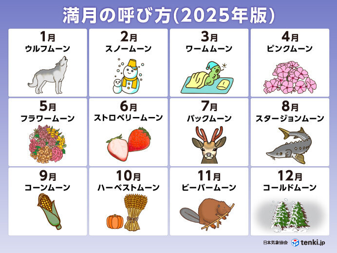 夏の夜空に輝く7月の満月「バックムーン」の美しい姿