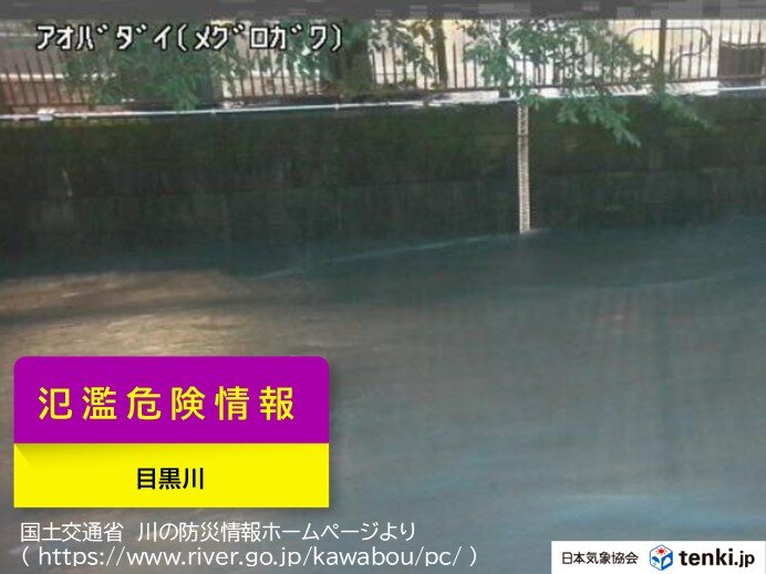 東京都 目黒川の氾濫危険情報発表時の水位グラフ