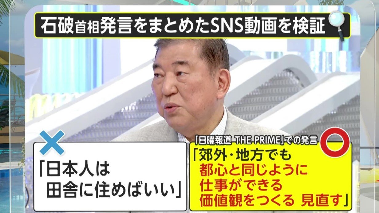 日曜報道 THE PRIMEに出演し、不動産規制やテレワークについて語る石破首相