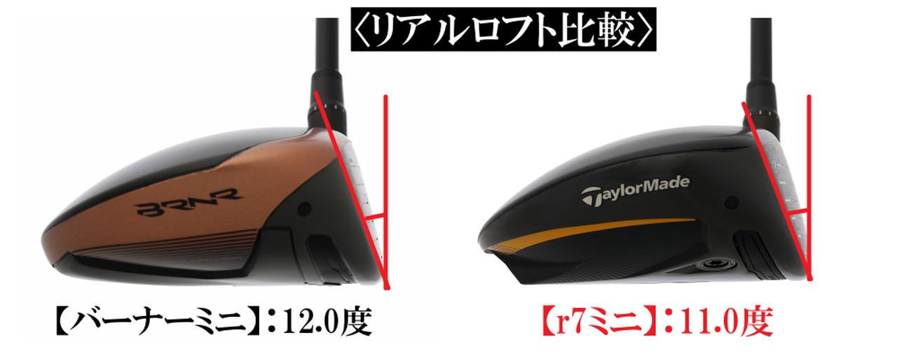 名器　テーラーメイド　ミニドライバー　ベンタスブラック7s テーラーメイド テーラーメイドSTEALTHからブラックサテン仕上げで統一した