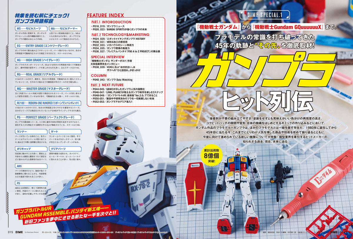 ガンプラ」45周年を大特集 付録は“赤い”赤いUSBリューター