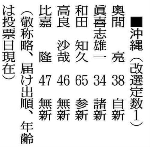 ひめゆりの塔慰霊碑と沖縄戦の記憶。平和への思いを象徴する場所。