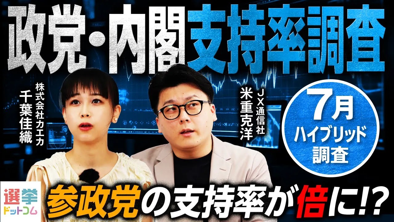 JX通信社代表の米重克洋氏が2025年7月のハイブリッド世論調査結果を解説する様子
