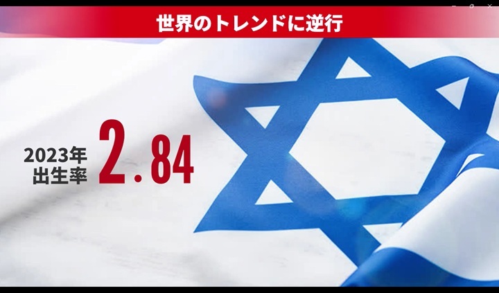 過去30年間で出生率が上昇し、2023年には2.84に達したイスラエルの特異な傾向を示すデータ。