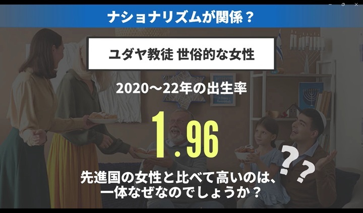 世俗的ユダヤ人女性の出産状況を示すデータ。経済的・社会的な一般的な要因を超えて高い出生率を維持するイスラエルの社会構造。