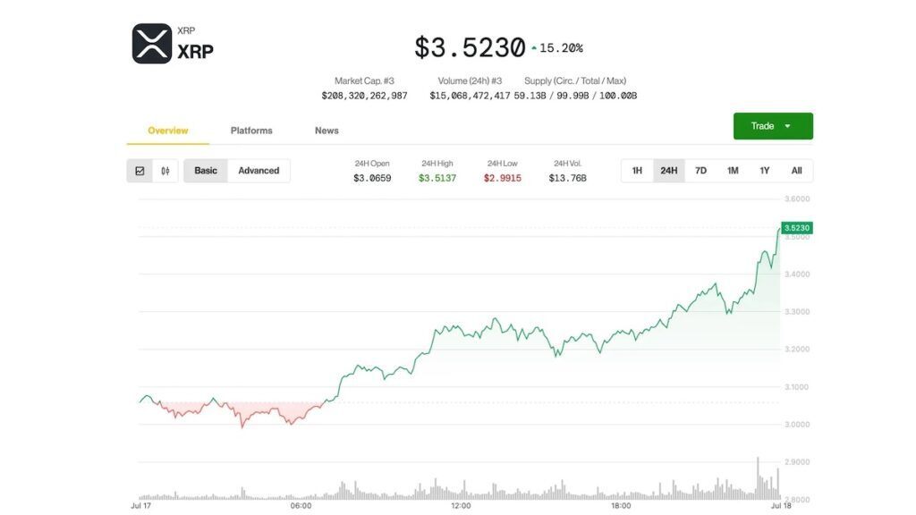 激レア。貴重。流出「公安テロ情報」全データ Amazon.co.jp: 流出「公安テロ情報」全データ イスラム教徒