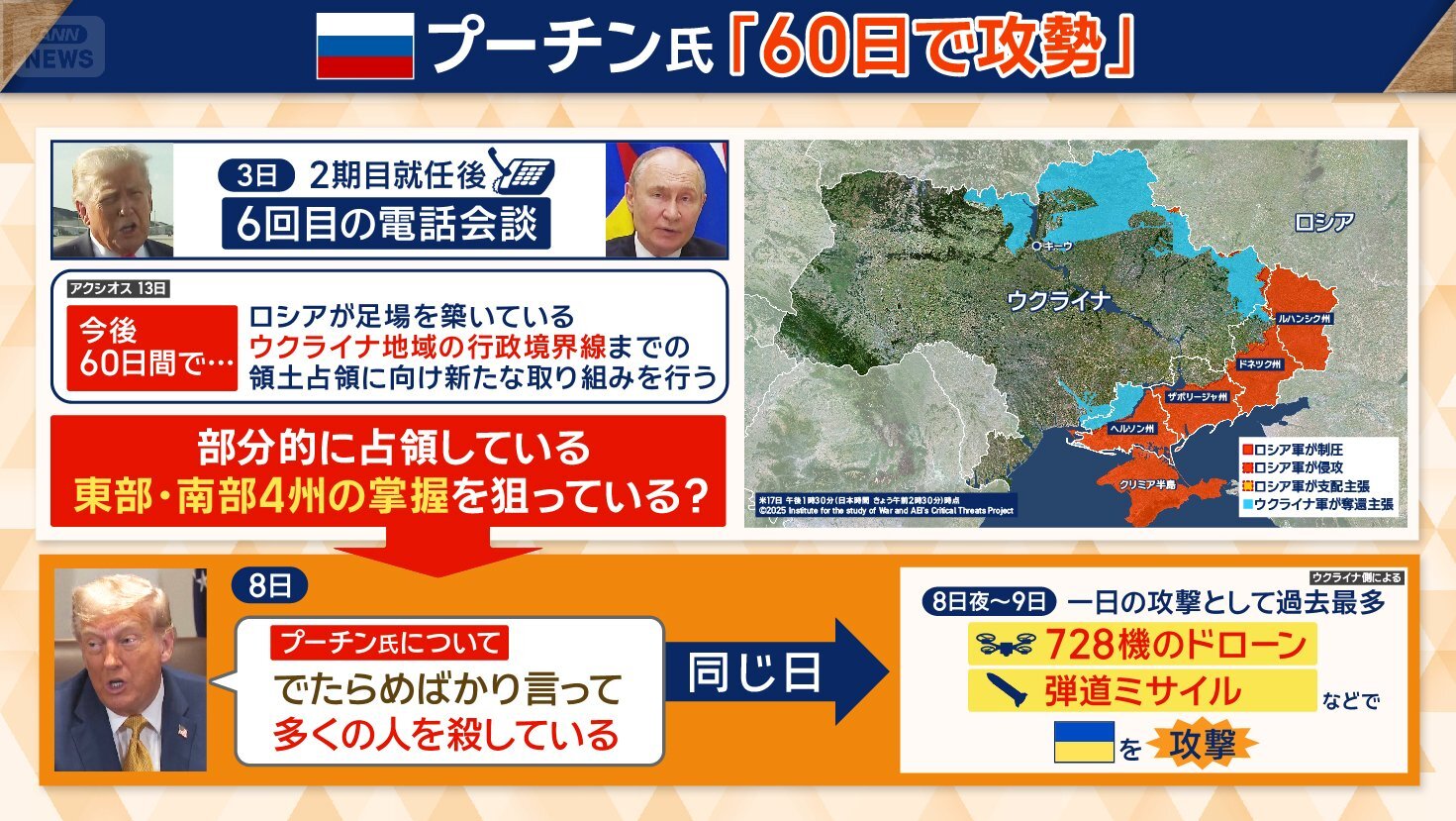 ロシアのプーチン大統領が「60日で攻勢」をかけると発言したことを示すイメージ。ウクライナ侵攻におけるロシアの意図を浮き彫りにする。