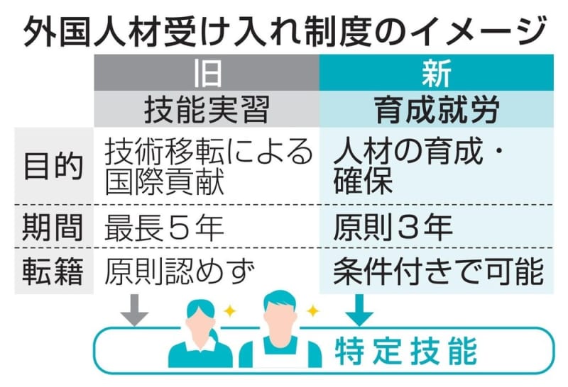 工場の様子を遠景で捉えた写真。外国人労働者が多く働く自動車産業における生産減少や雇用への影響、トランプ政権の高関税政策による経済変動の不安を象徴する。