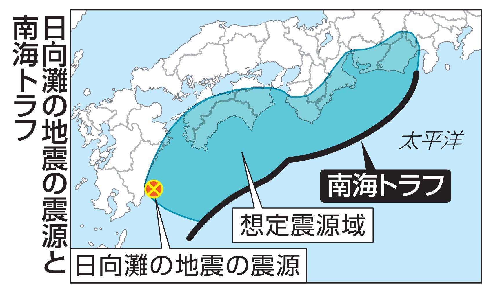 日向灘の地震の震源域と南海トラフの位置関係を示す地図