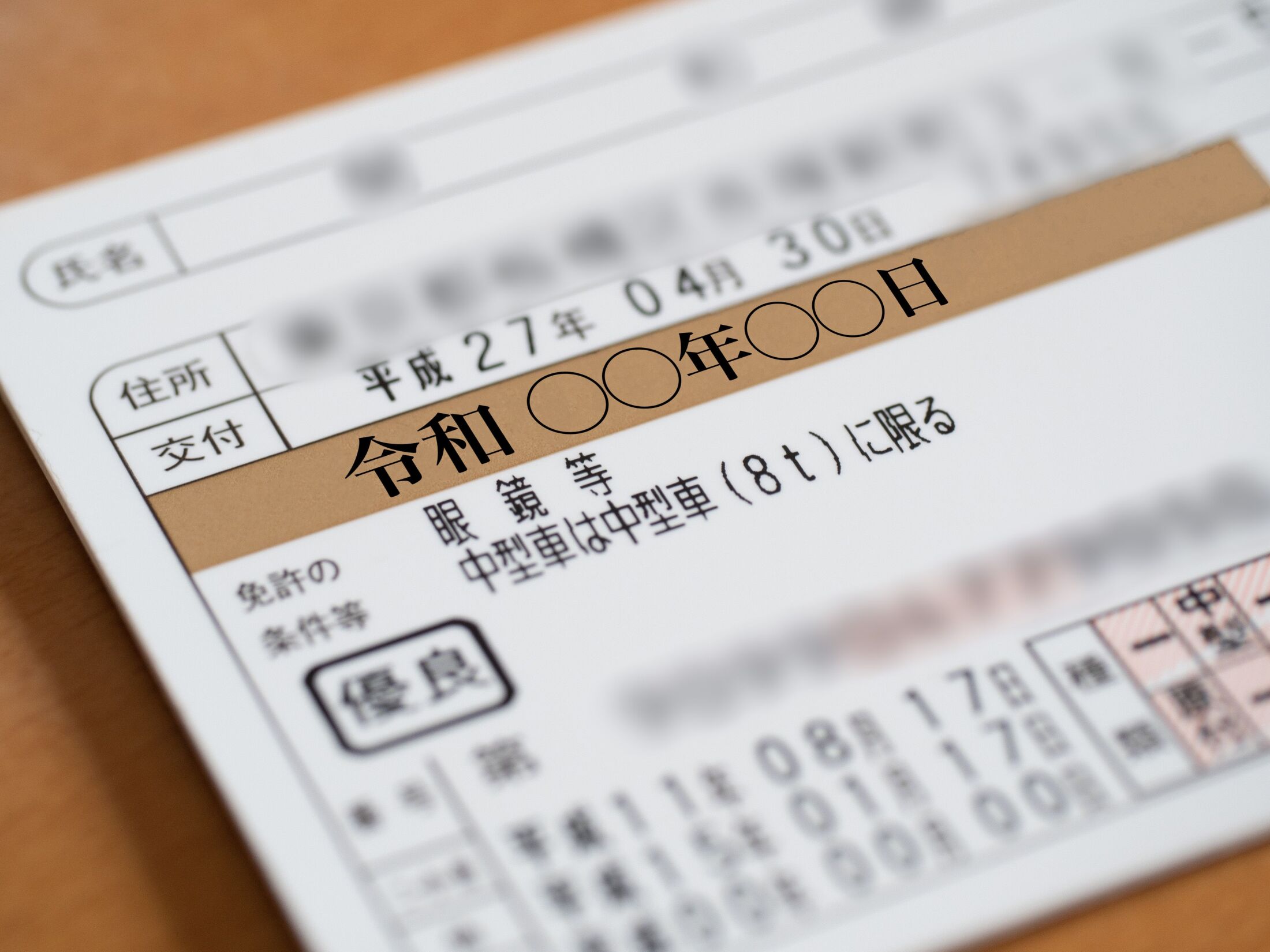 外国人運転免許証の切り替えに関する日本の運転免許証とハンドル