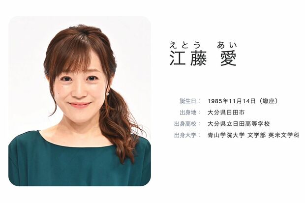 江藤愛アナウンサーが『音楽の日2025』の総合司会として着用した、胸元と肩周りがベージュで切り替えられた赤いドレス姿。