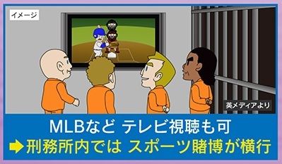 水原一平受刑者、米連邦刑務所での衝撃的な収容生活：食事、賠償、スポーツ賭博、そして騒動ドラマ化の行方