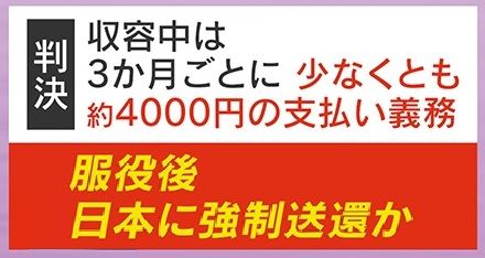 水原一平受刑者、米連邦刑務所での衝撃的な収容生活：食事、賠償、スポーツ賭博、そして騒動ドラマ化の行方