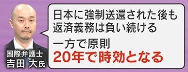 水原一平受刑者、米連邦刑務所での衝撃的な収容生活：食事、賠償、スポーツ賭博、そして騒動ドラマ化の行方