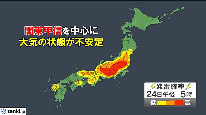 不安定な大気で発達する積乱雲
