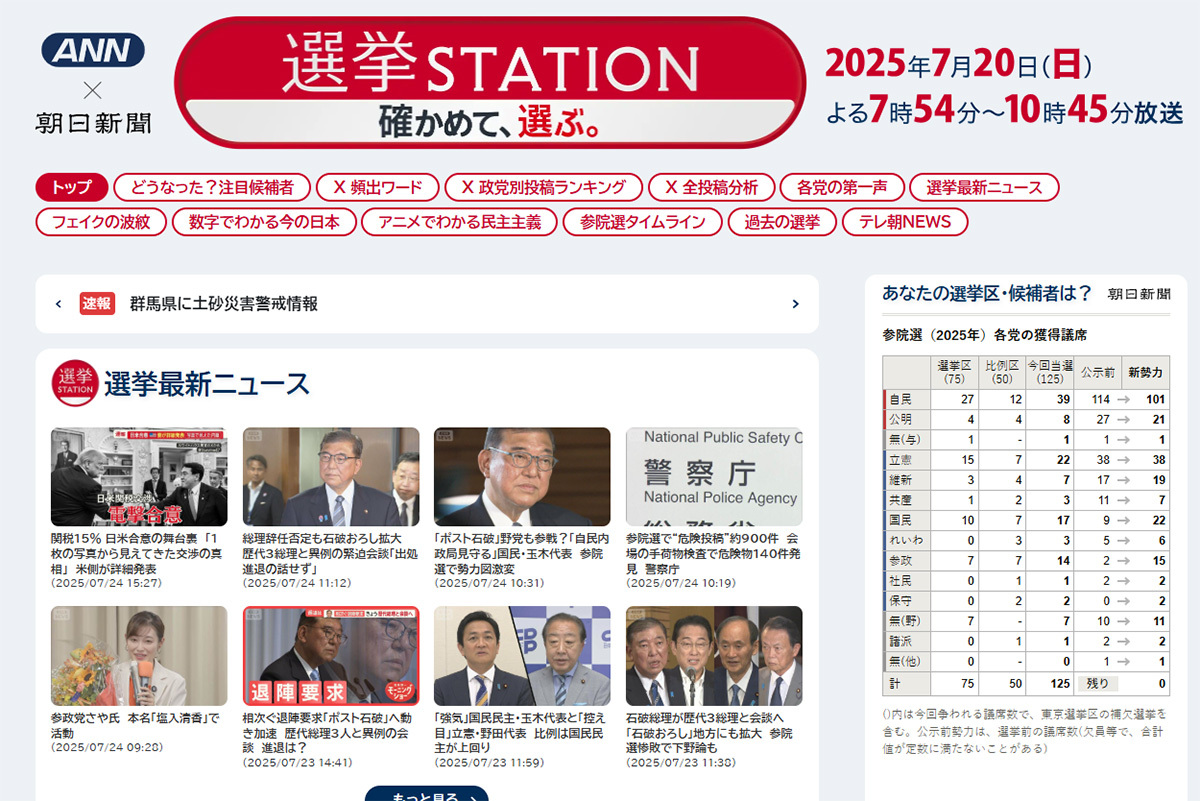 選挙特番の開票速報画面イメージ、テレビ朝日「選挙ステーション」放送中の様子