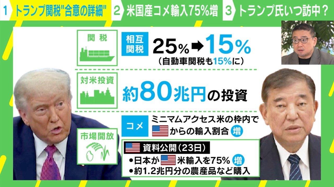 日米貿易交渉の進展を示す場面：トランプ前大統領と日本関係者