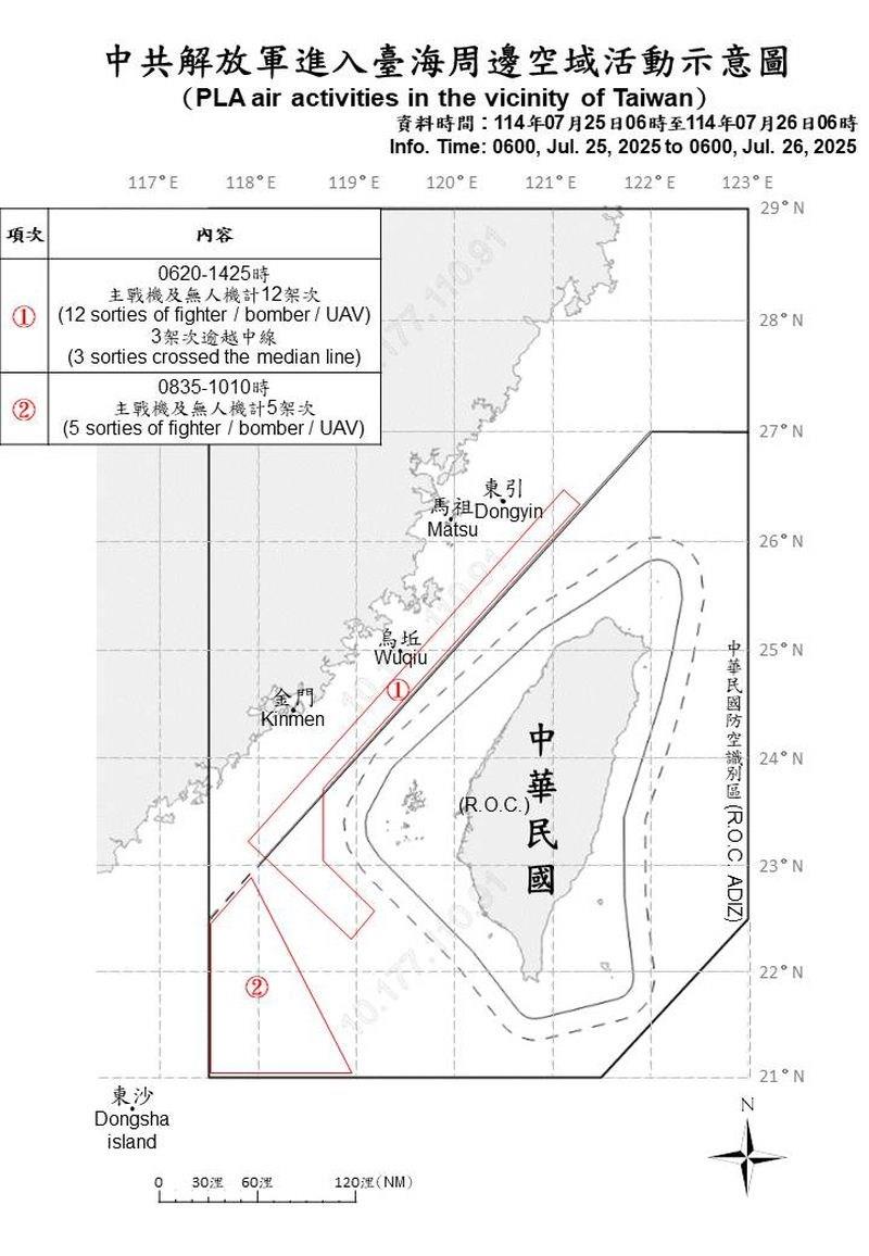台湾周辺に中国の軍用機17機、艦船7隻（中央社フォーカス台湾
