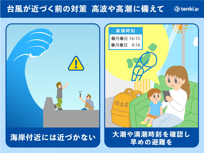 海岸に打ち寄せる高波の様子。台風接近時には海に近づかず、高波や高潮に厳重な警戒が必要。