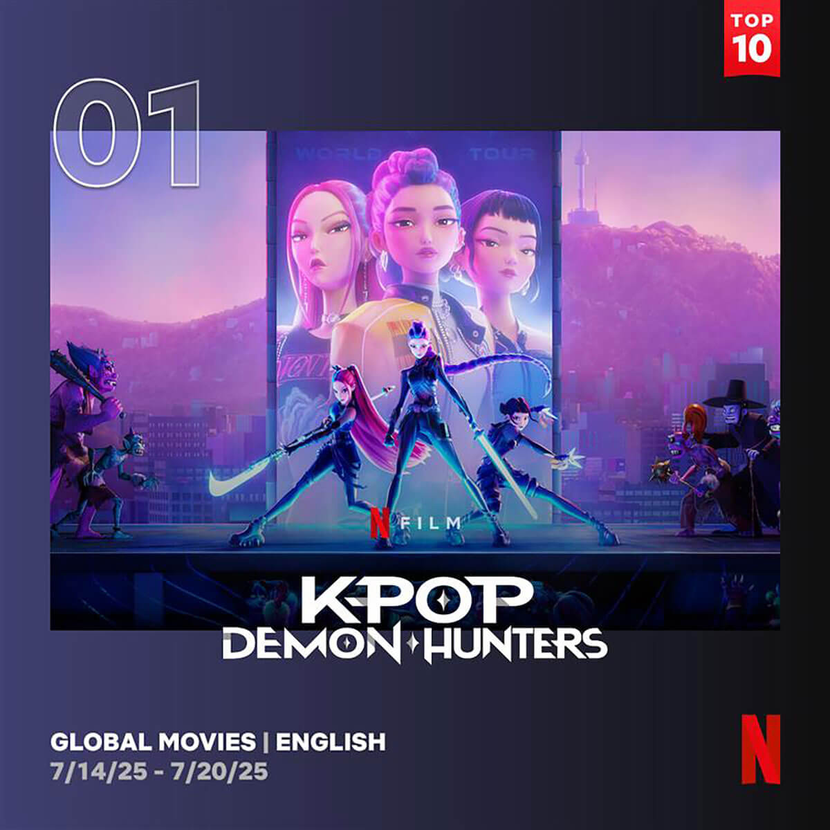 Netflix映画「K-POPデーモン・ハンターズ」のポスタービジュアル。3人組ガールズグループHUNTR/Xのルミ、ミラ、ゾーイがデーモンと対峙する姿が描かれ、ヒットアニメの魅力を伝える。