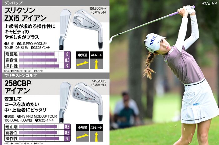 TaylorMade - アスリートゴルファーから絶大の人気を誇るアッタスシリーズの5代目 スリーブ付】The ATTAS V2 (Taylormade用） | bend FUKUOKA
