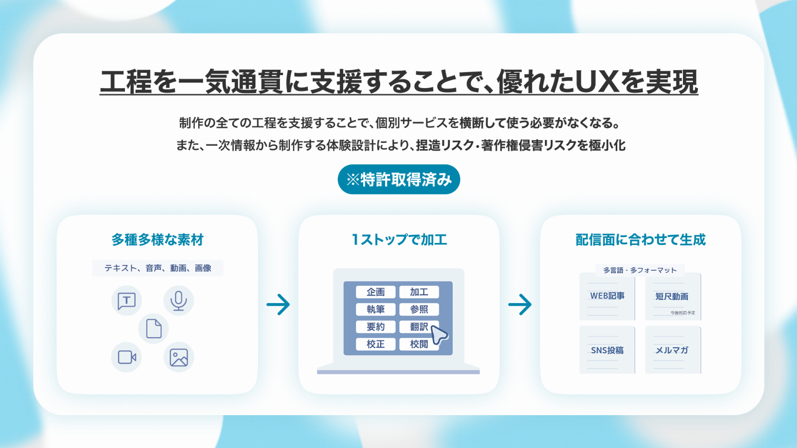 画像が削除されました