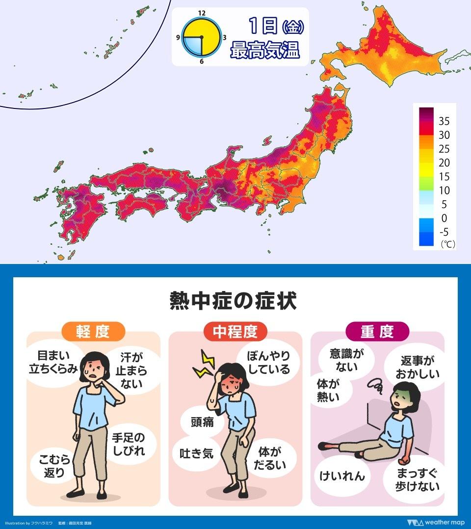 8月1日の主要都市予想最高気温と熱中症の主な症状イラスト