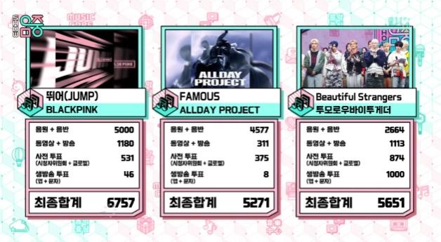 BLACKPINK『JUMP』が「音楽中心」で1位獲得