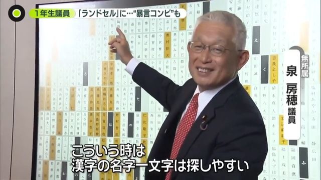 日本保守党の北村晴男議員