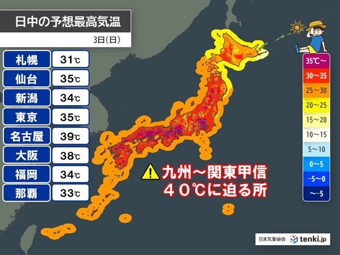 名古屋の街並みに降り注ぐ厳しい日差しと上昇する気温を示すイメージ