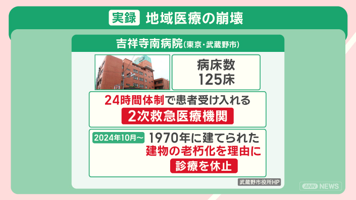 東京・武蔵野市にある吉祥寺南病院の外観。地域の二次救急医療を担ってきたこの病院の診療休止が、地域住民に与える影響は大きい。