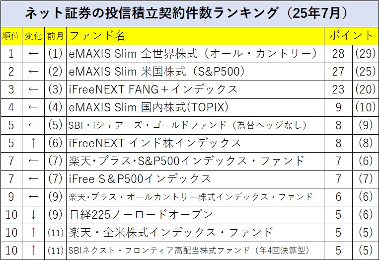【値下げ購入希望ありのため一万円に値下げします！】コーポレート・ファイナンス EastForce 페그 보드 대 사이즈 (Large) 블랙 데스크 패널