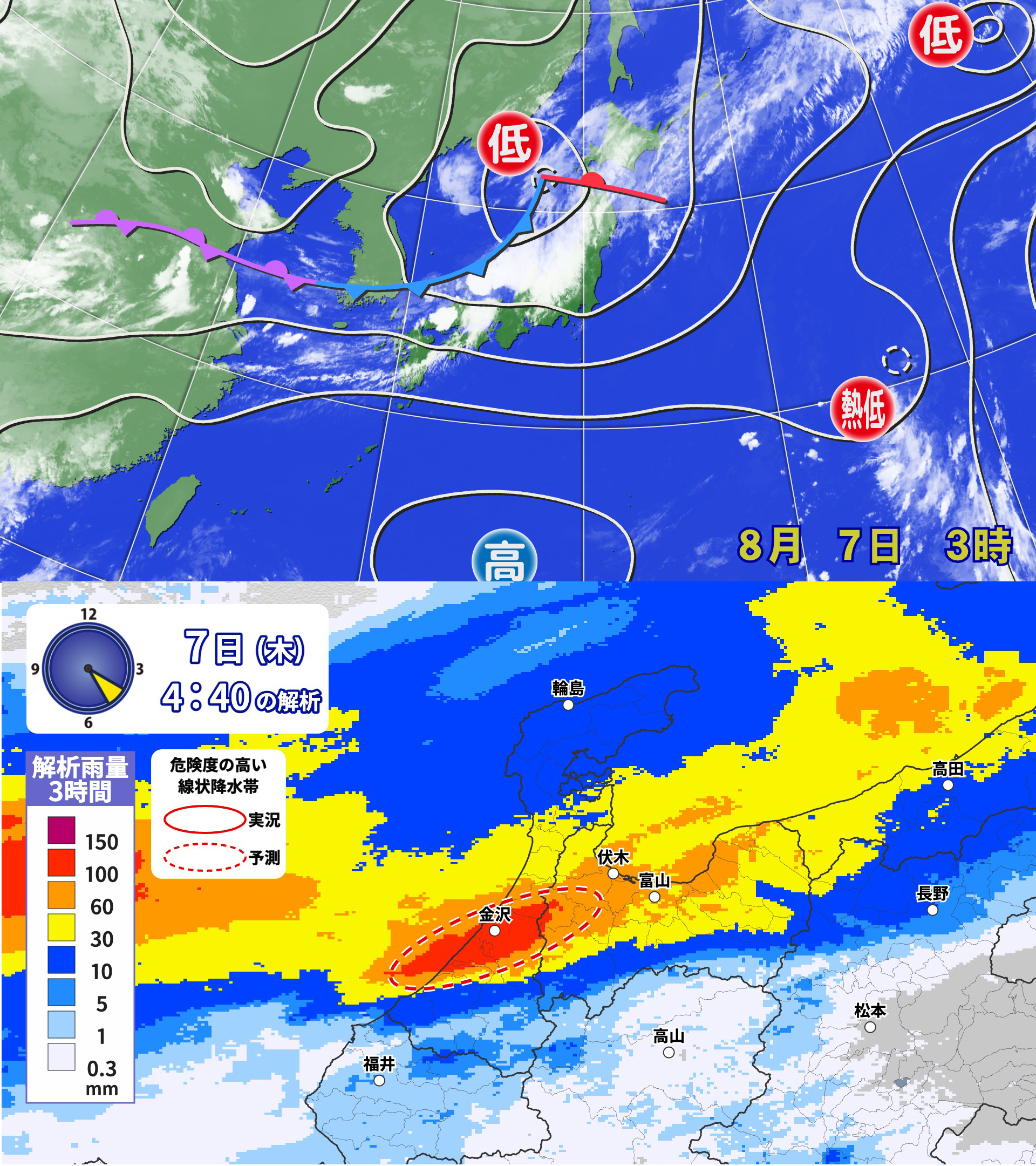 7日午前3時の実況天気図と午前4時40分の3時間解析雨量。日本海に伸びる前線と広範囲な降雨域を示す。